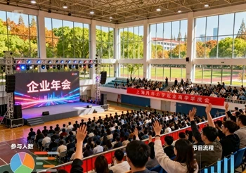 ““降本增效”背景下，企业为何纷纷选择校园场地？”